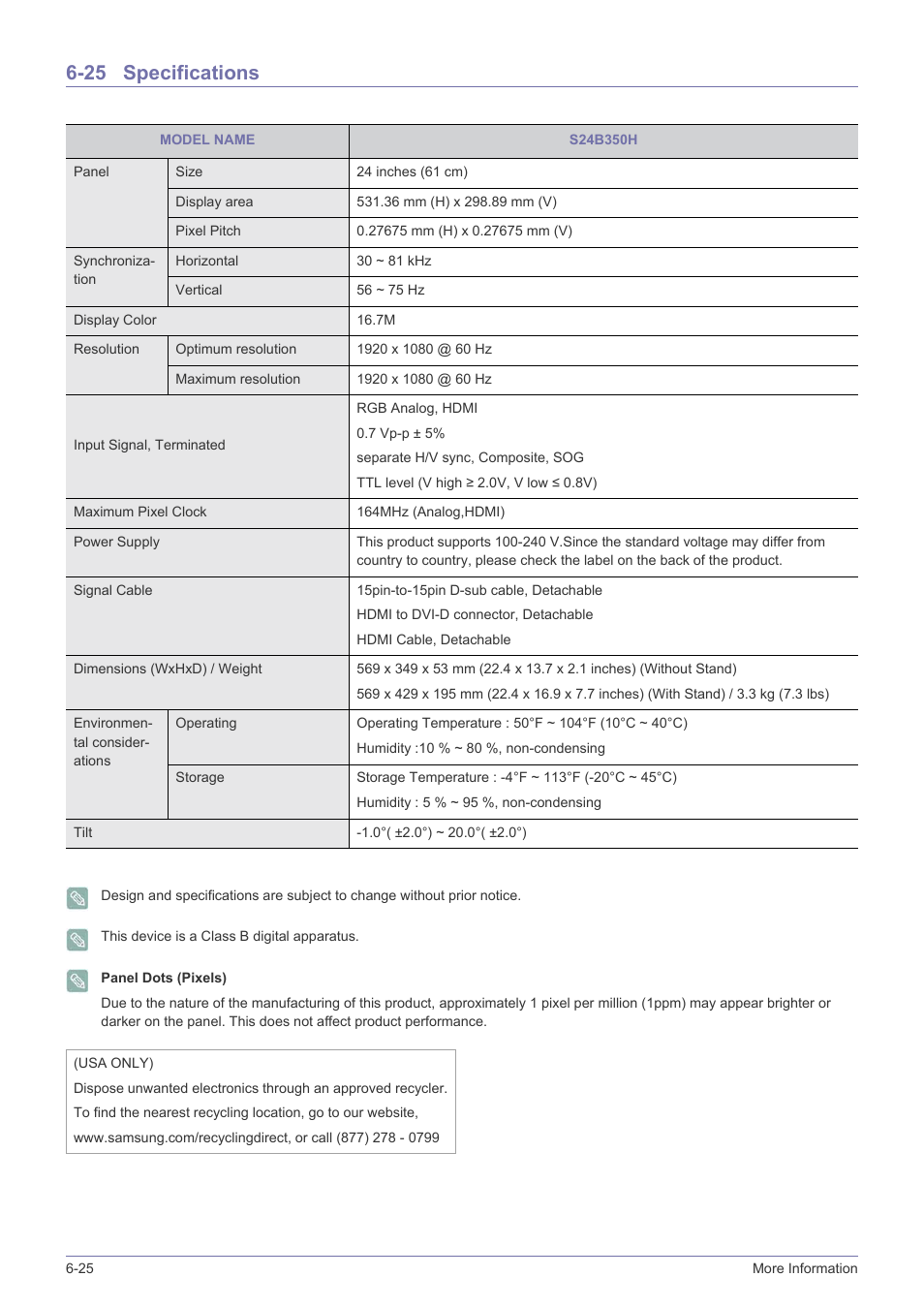 25 specifications, Specifications -25 | Samsung LS22B350HS-ZA User Manual | Page 79 / 89