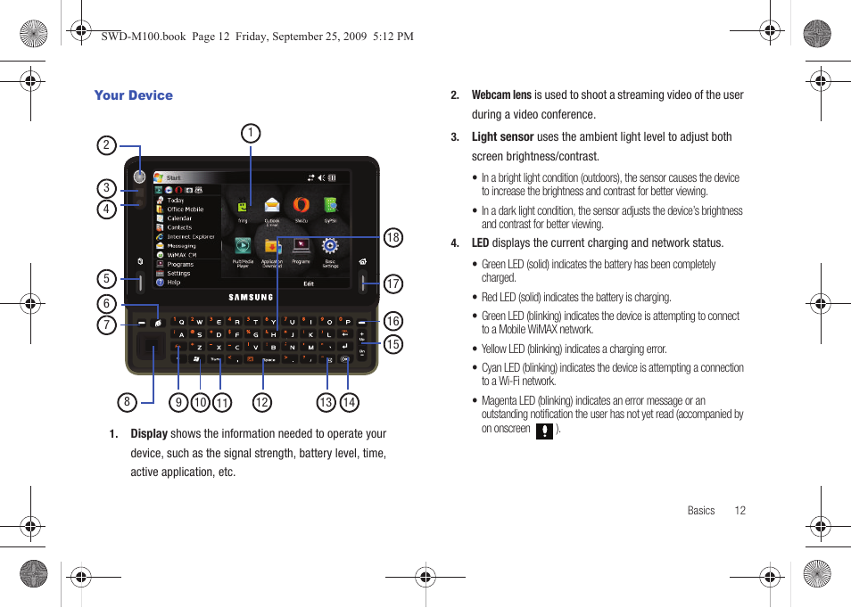 Your device | Samsung SWD-M100ZKECLW User Manual | Page 17 / 128