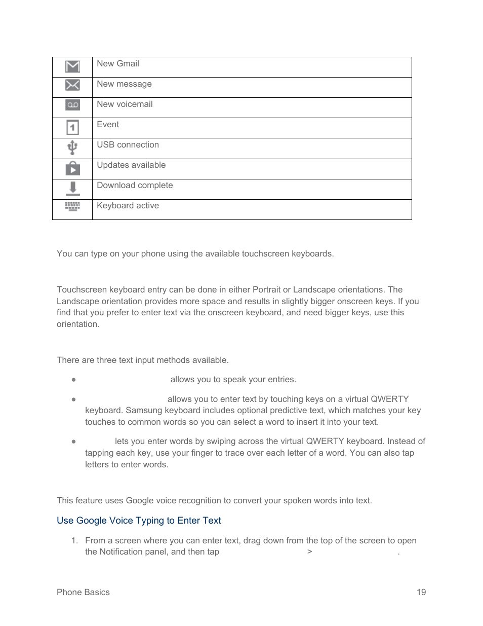 Enter text, Touchscreen keyboards, Text input methods | Google voice typing | Samsung SPH-L710RWPSPR User Manual | Page 30 / 157