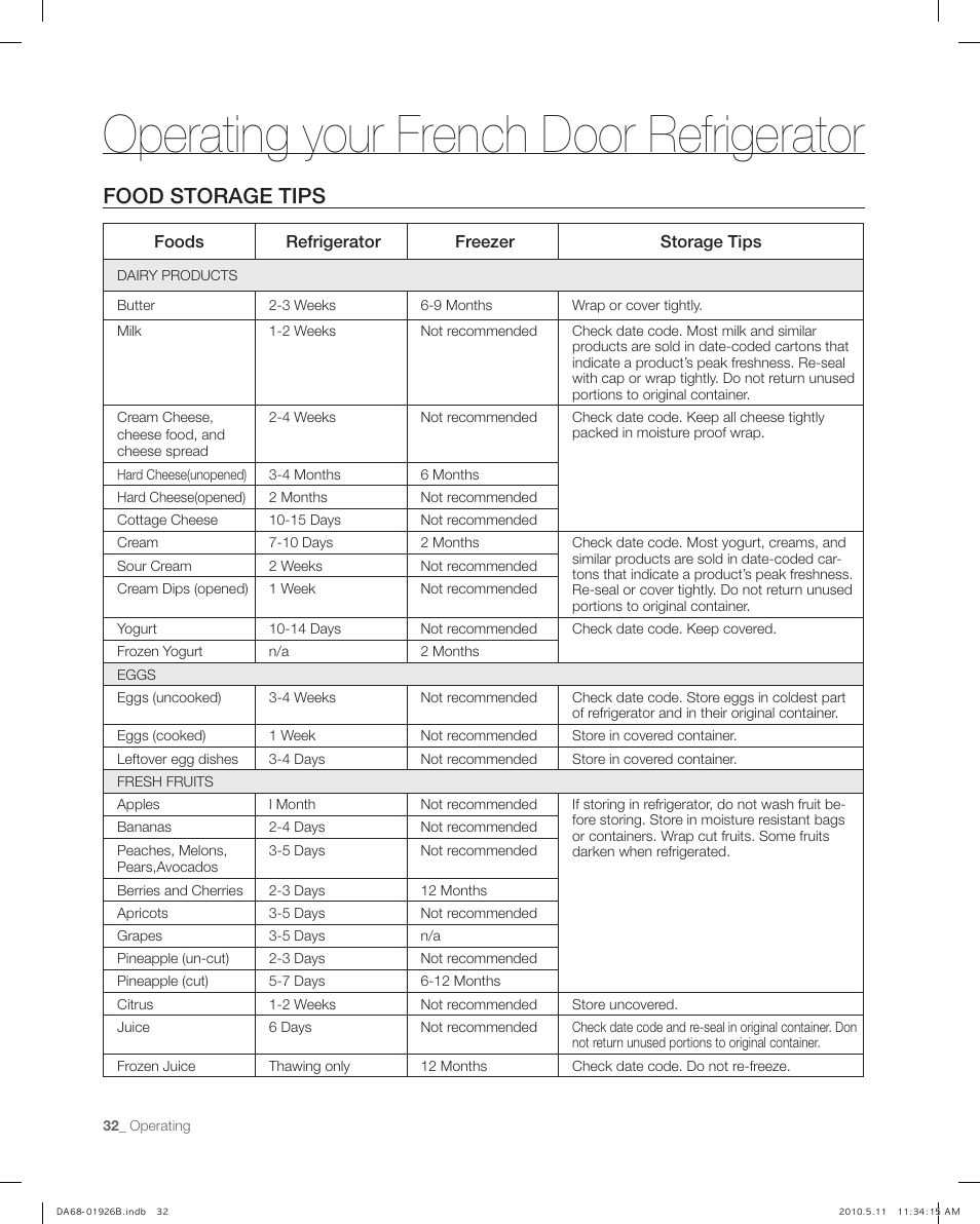 Food storage tips, Operating your french door refrigerator | Samsung RFG293HABP-XAA User Manual | Page 32 / 38