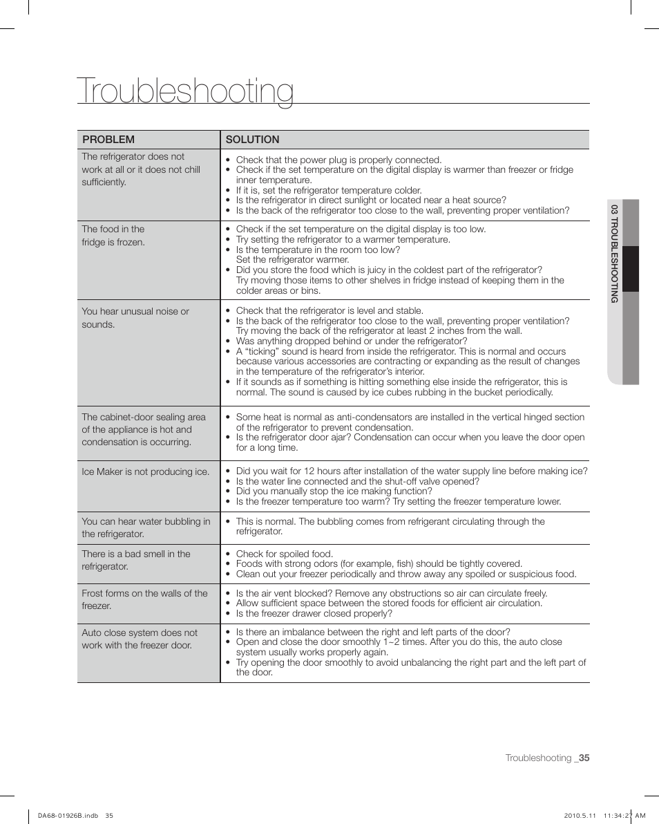 Troubleshooting | Samsung RFG293HABP-XAA User Manual | Page 35 / 38