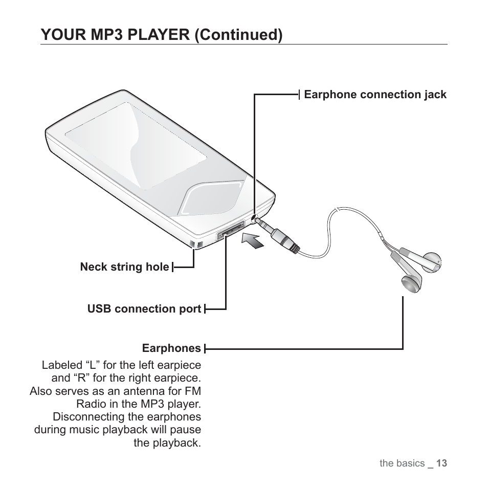 Your mp3 player (continued) | Samsung YP-Q1JEB-XAA User Manual | Page 13 / 94