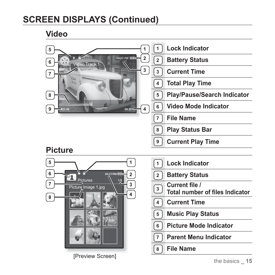Screen displays (continued), Video, Picture | Lock indicator, Battery status, Current time, Total play time, Play/pause/search indicator, Video mode indicator, File name | Samsung YP-Q1JEB-XAA User Manual | Page 15 / 94