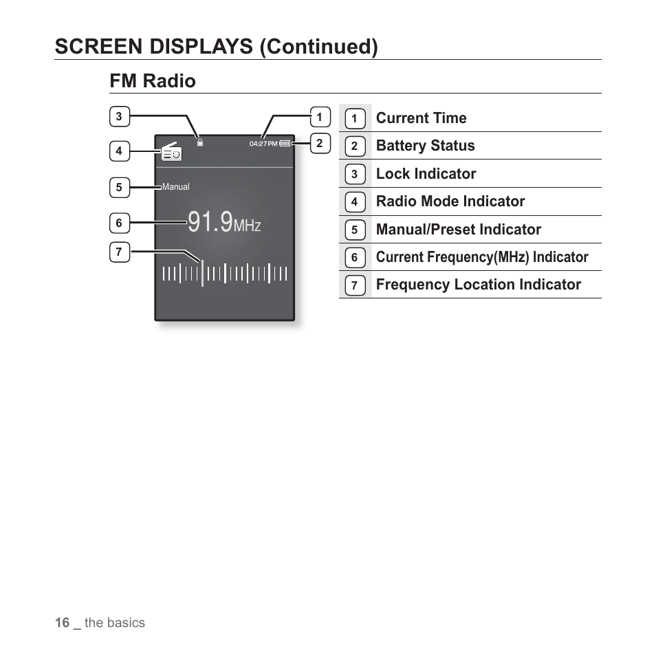 Screen displays (continued), Fm radio | Samsung YP-Q1JEB-XAA User Manual | Page 16 / 94