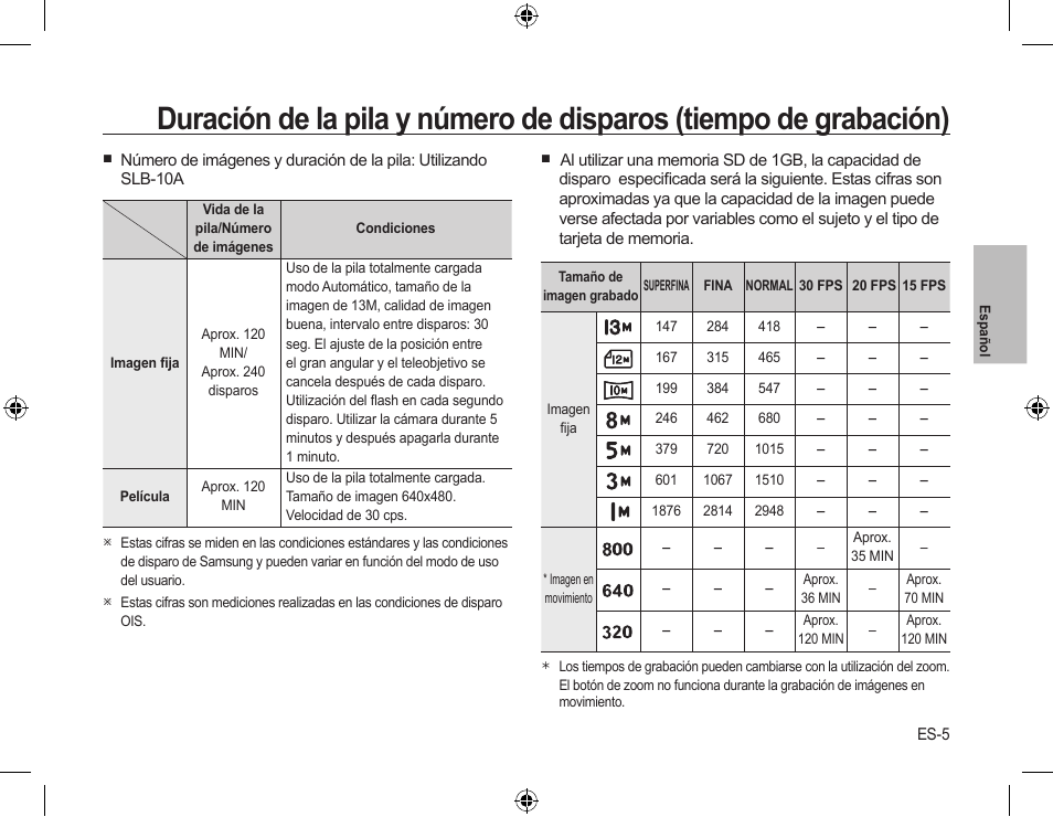 Samsung EC-SL310SBA-US User Manual | Page 20 / 30