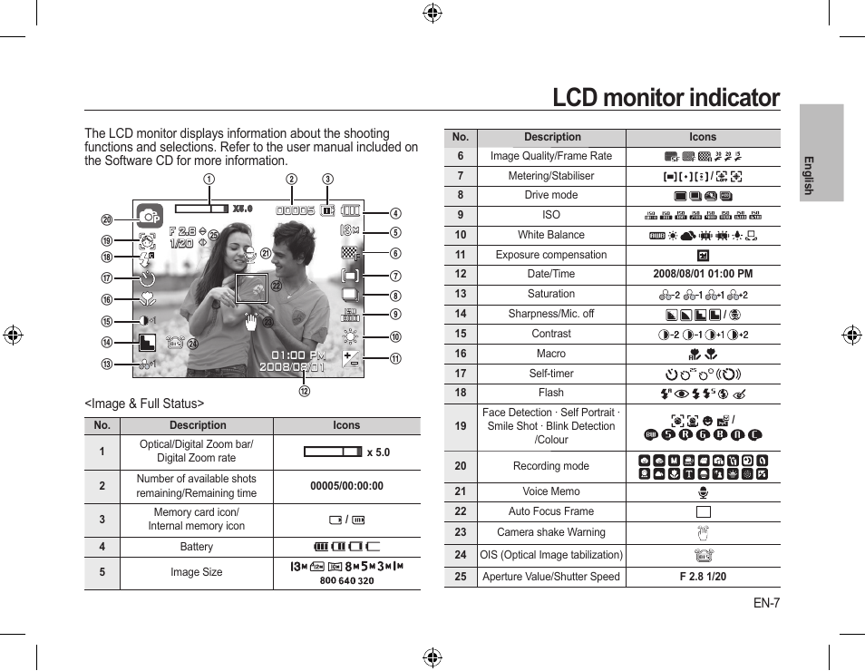 Lcd monitor indicator | Samsung EC-SL310SBA-US User Manual | Page 8 / 30