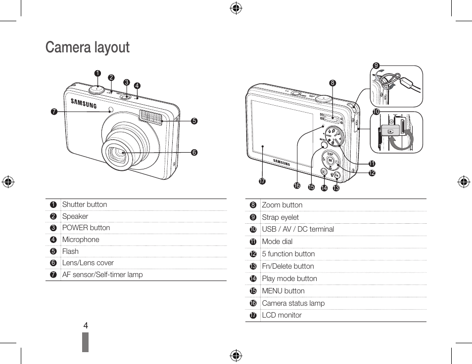 Camera layout | Samsung EC-SL202ABP-US User Manual | Page 4 / 22