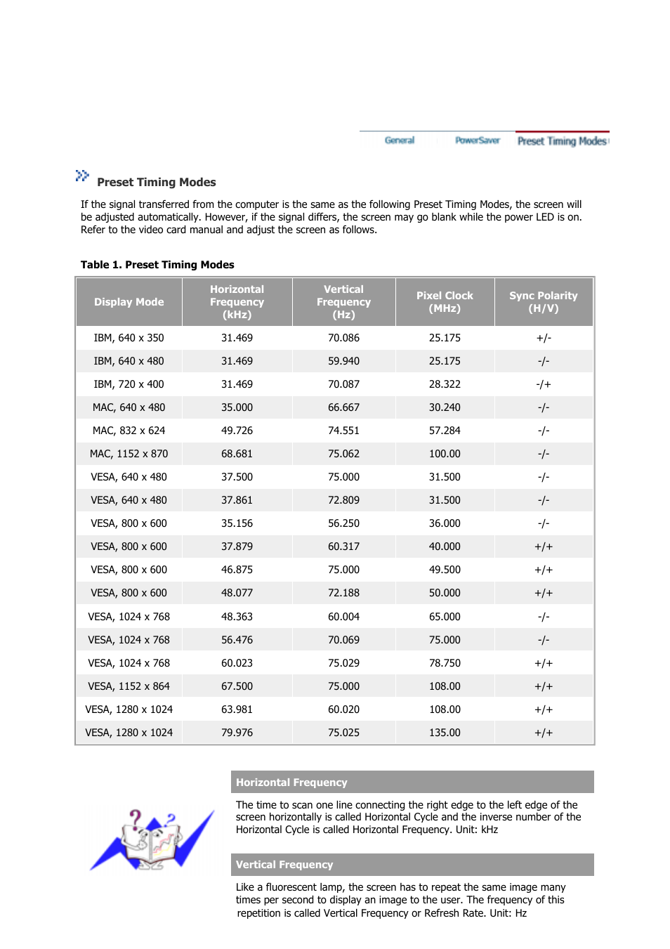 Preset timing modes | Samsung GS19VSSB User Manual | Page 43 / 64