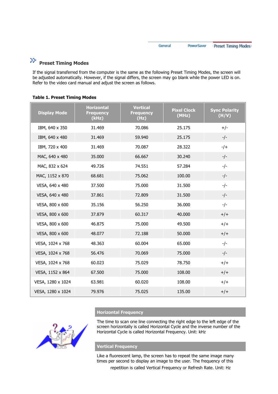 Samsung GS19VSSB User Manual | Page 46 / 64