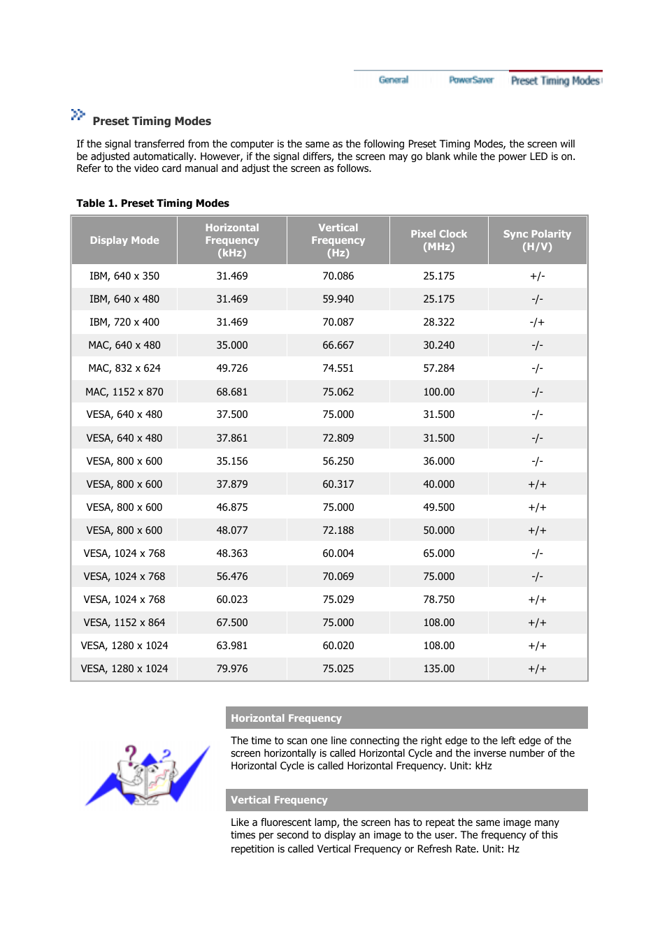 Samsung GS19VSSB User Manual | Page 52 / 64