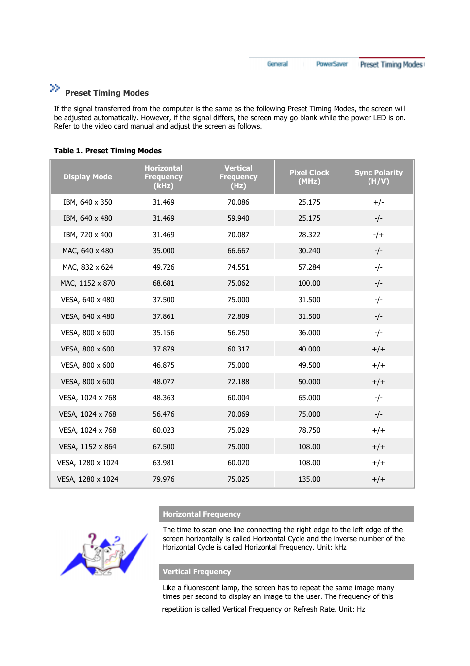 Samsung GS19VSSB User Manual | Page 55 / 64
