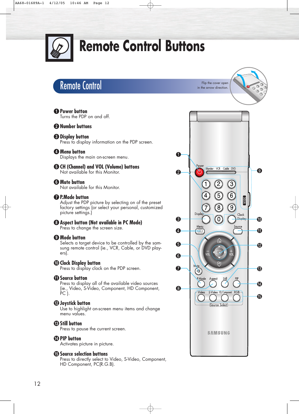 Remote control buttons, Remote control | Samsung SPK4215MX-XAC User Manual | Page 12 / 68