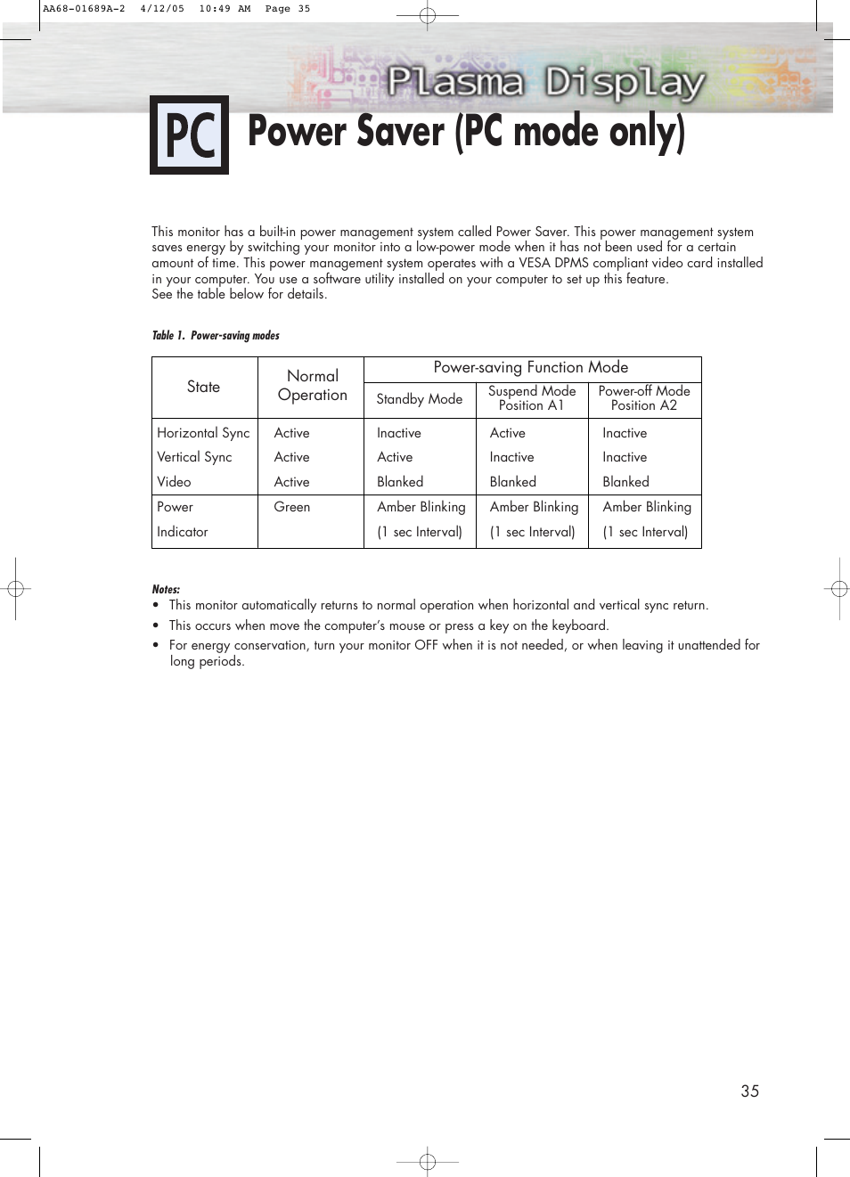 Power saver (pc mode only) | Samsung SPK4215MX-XAC User Manual | Page 35 / 68
