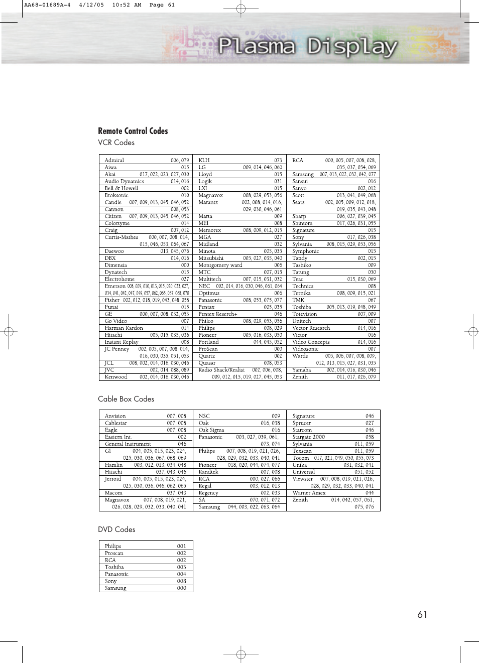 Samsung SPK4215MX-XAC User Manual | Page 61 / 68