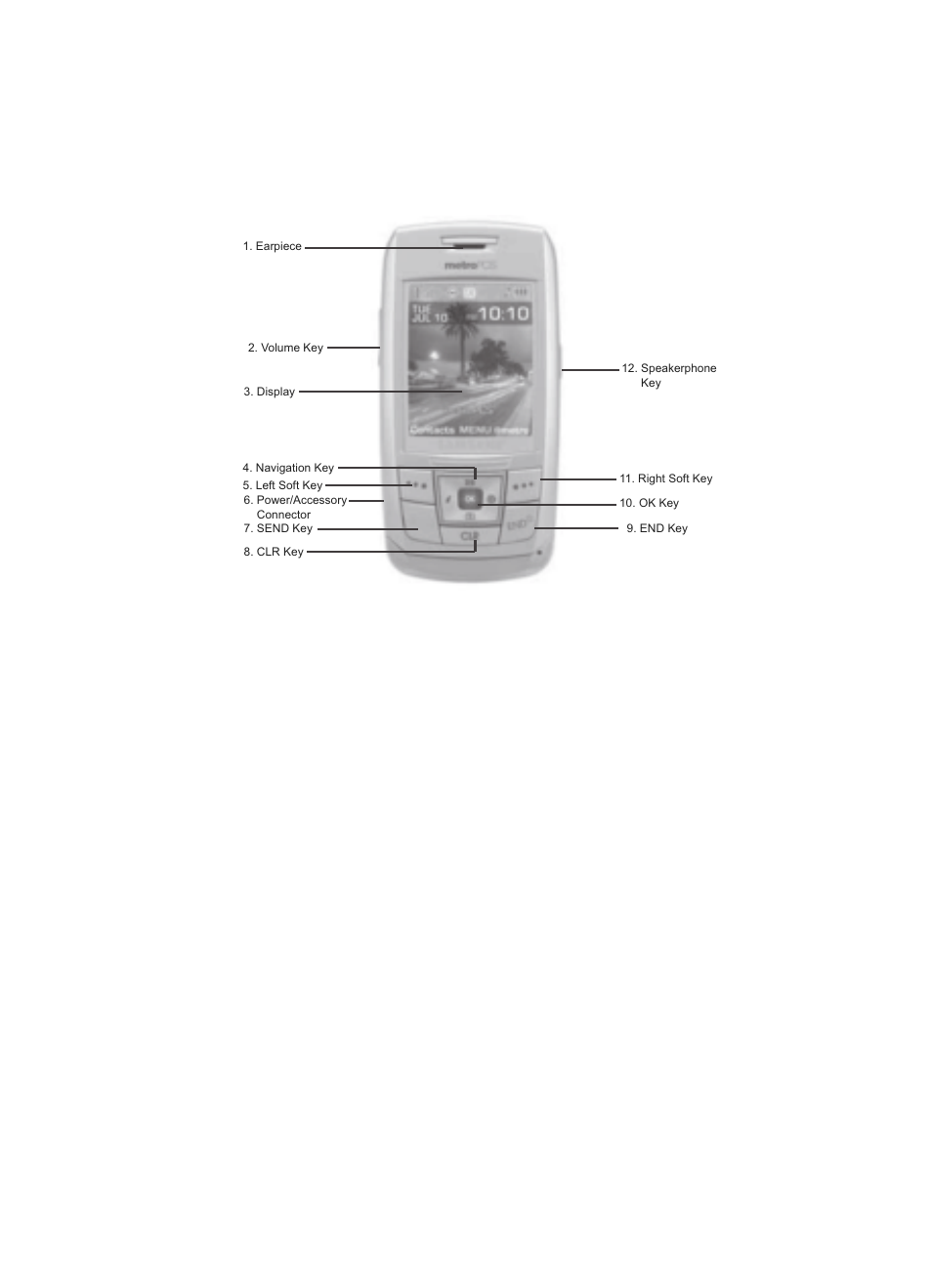 Closed view of your phone, Features, Closed view of your phone features | Earpiece — lets you hear the other caller | Samsung SCH-R400ZPAMTR User Manual | Page 13 / 176