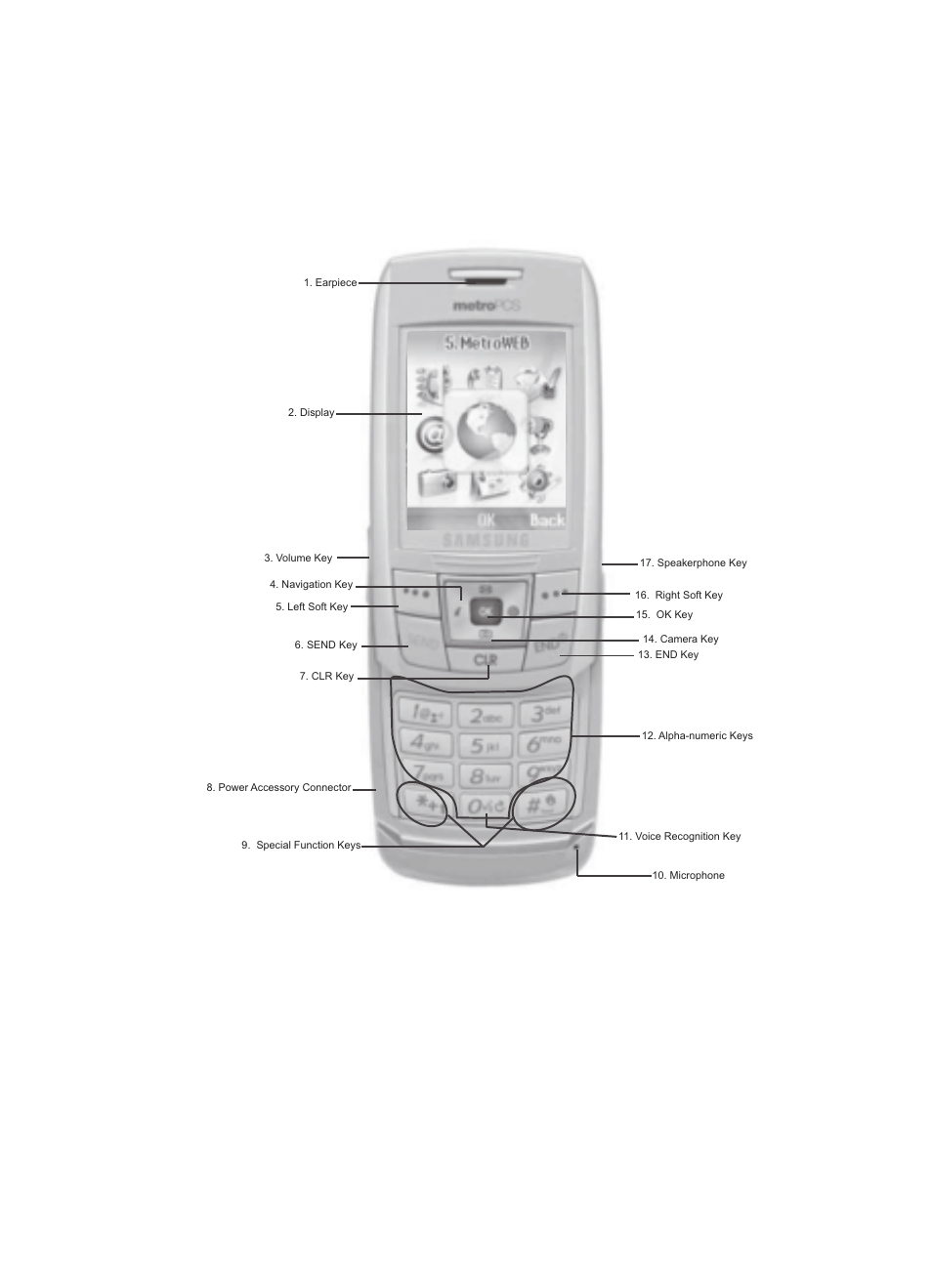 Open view (front) of your phone, Features, Open view (front) of your phone features | Earpiece — lets you hear the other caller, Understanding your phone 15 | Samsung SCH-R400ZPAMTR User Manual | Page 15 / 176