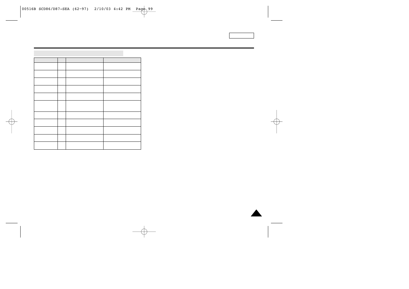 Troubleshooting, English, Self diagnosis display in m.rec/m.play mode | Samsung SC-D86-XAA User Manual | Page 103 / 108