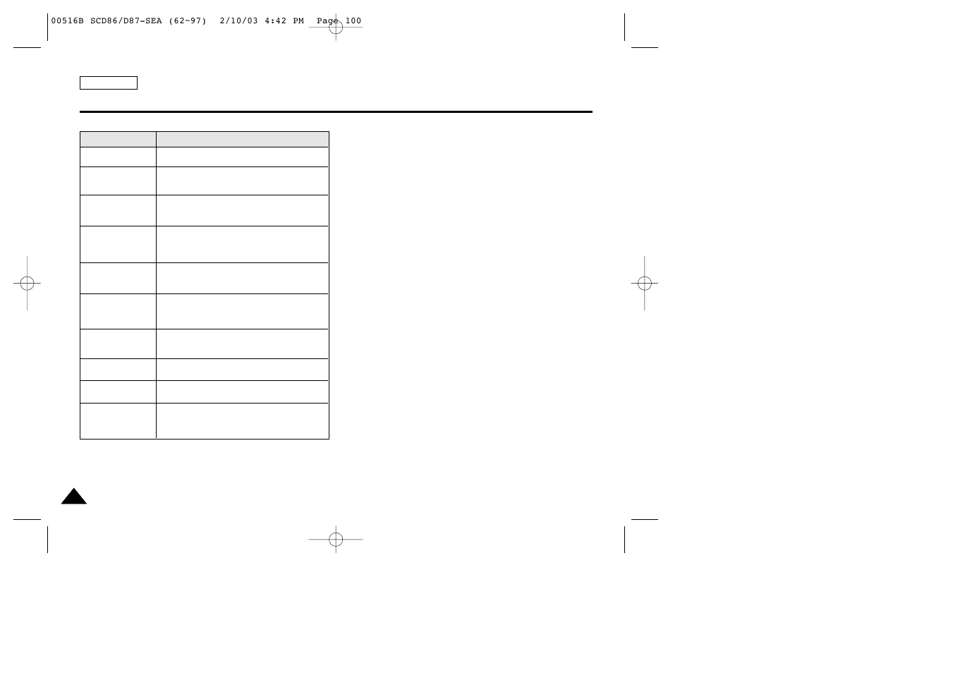 Troubleshooting | Samsung SC-D86-XAA User Manual | Page 104 / 108
