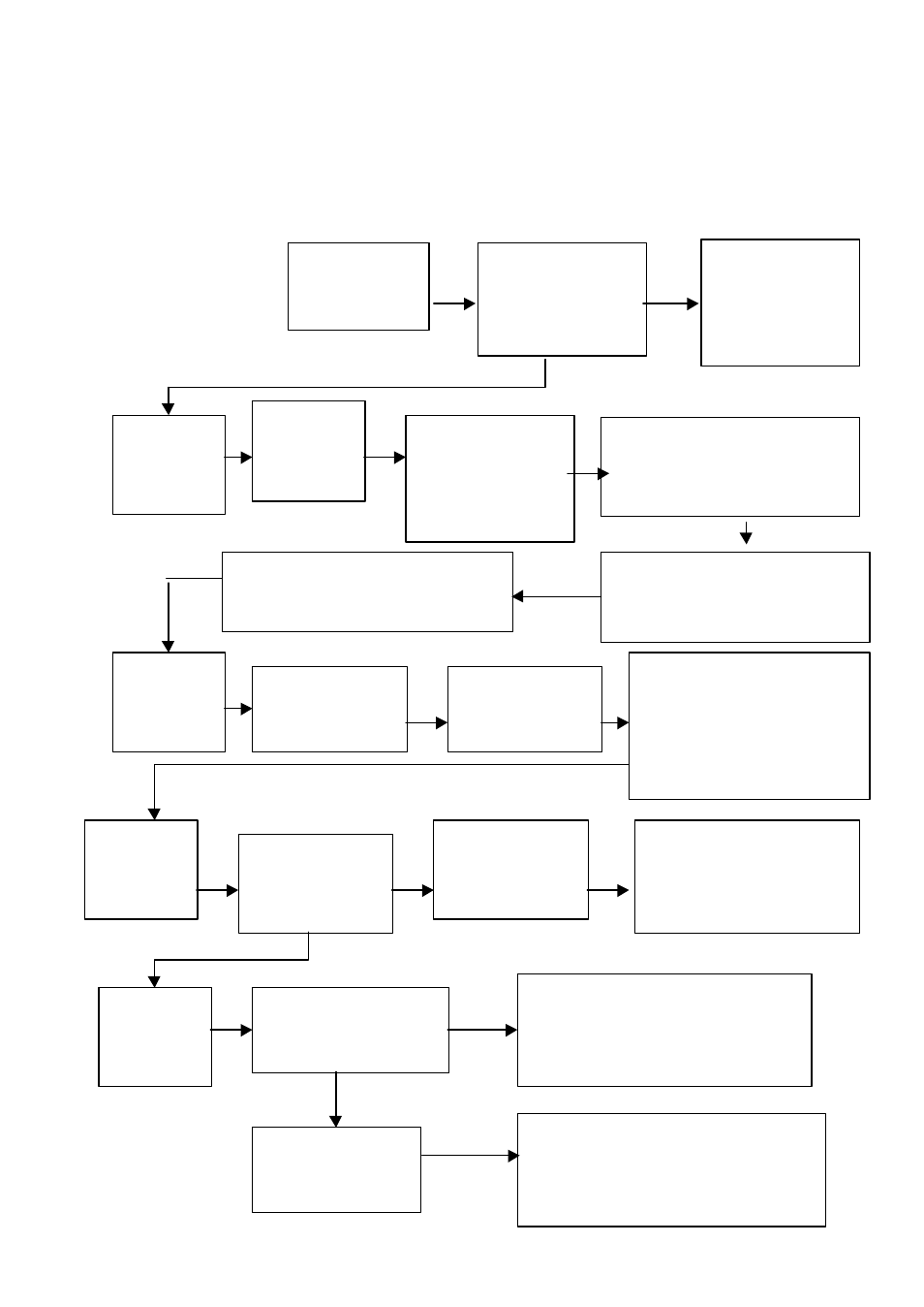 Status lcd flow chart, Operating mode : ready to take a photo | Argus Camera DC2200 User Manual | Page 15 / 28