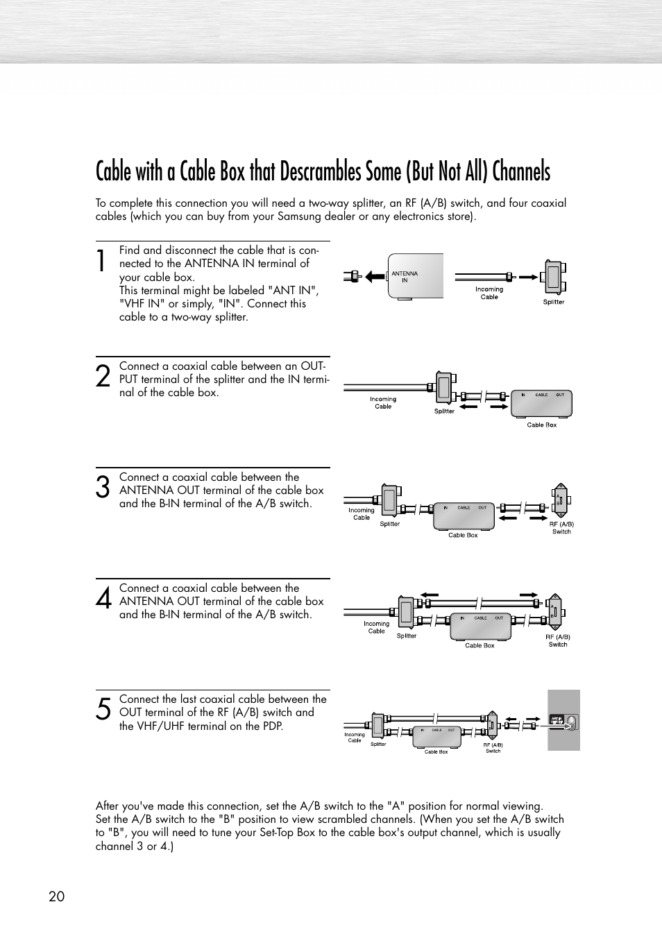 Samsung SPP4231X-XAC User Manual | Page 20 / 104