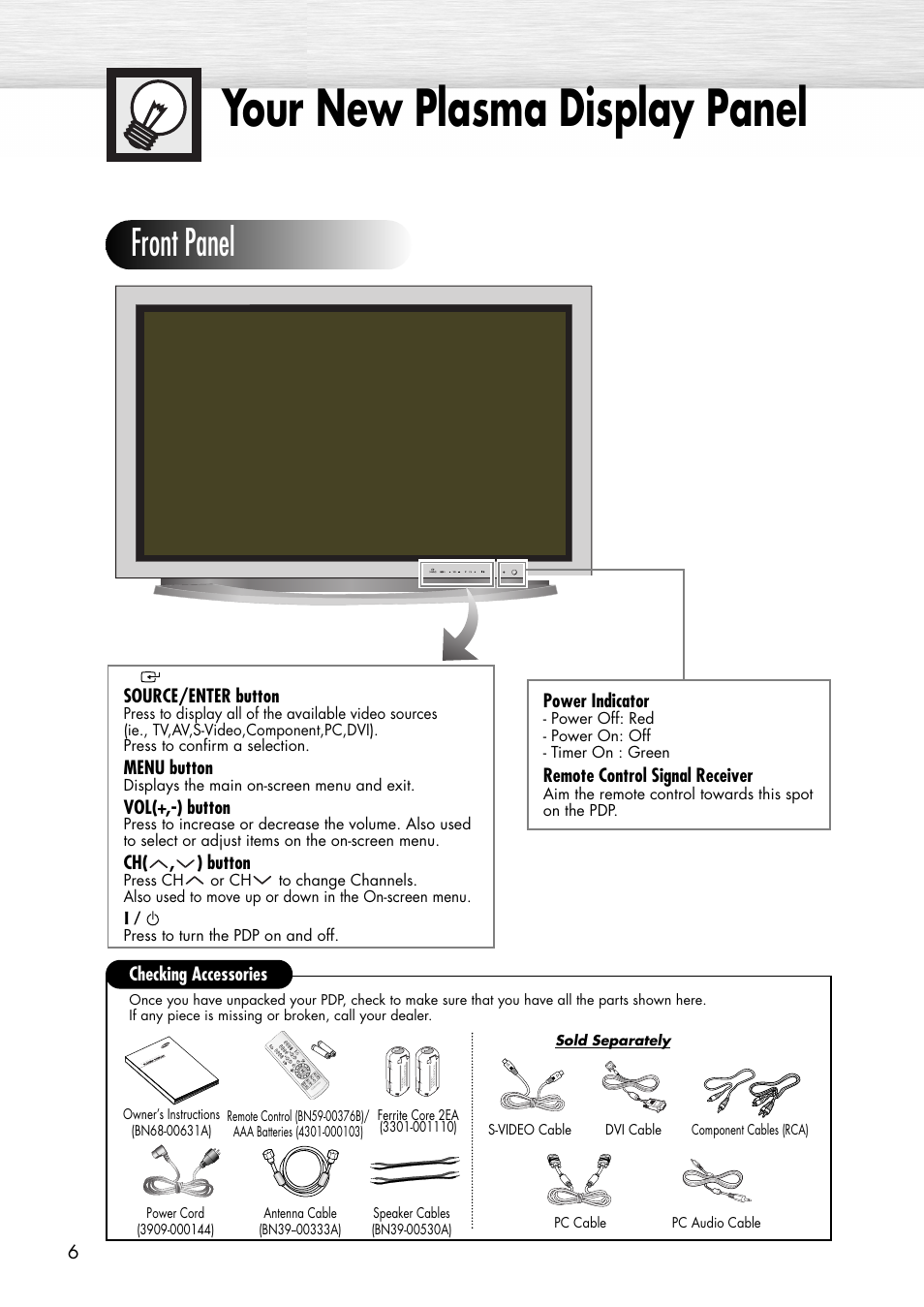 Your new plasma display panel, Front panel | Samsung SPP4231X-XAC User Manual | Page 6 / 104