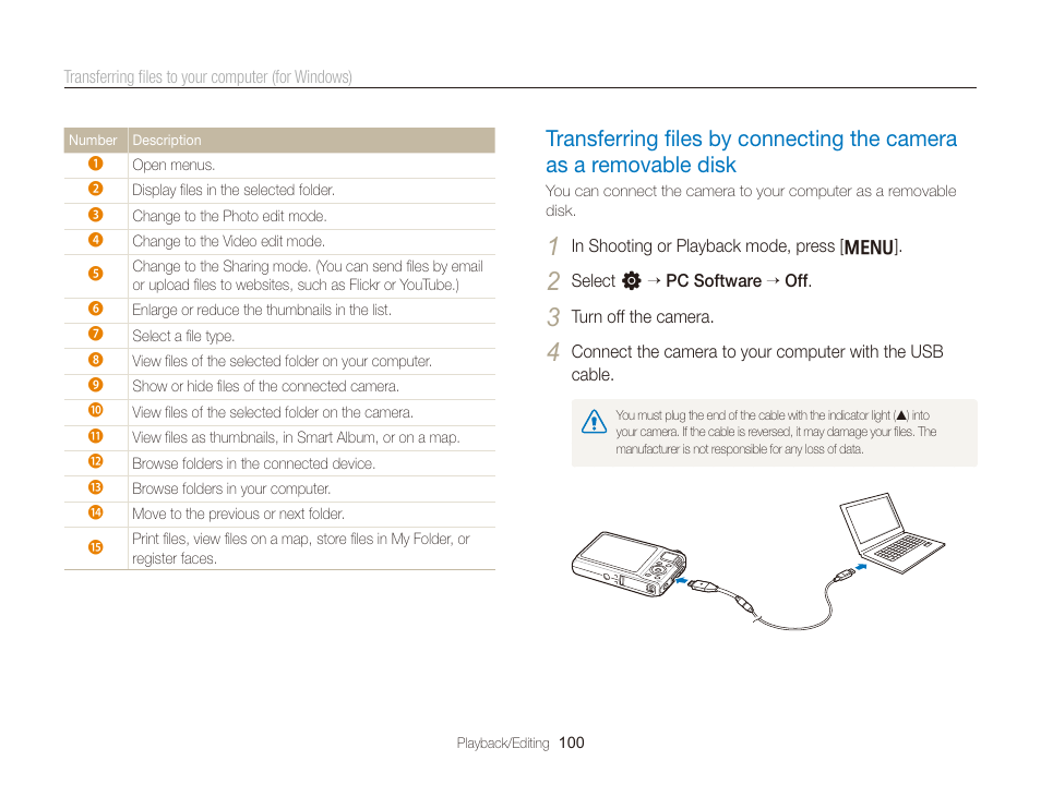 Disk, Transferring ﬁles by connecting the camera, As a removable disk ……………………… 100 | Samsung EC-TL350ZBPBUS User Manual | Page 101 / 133