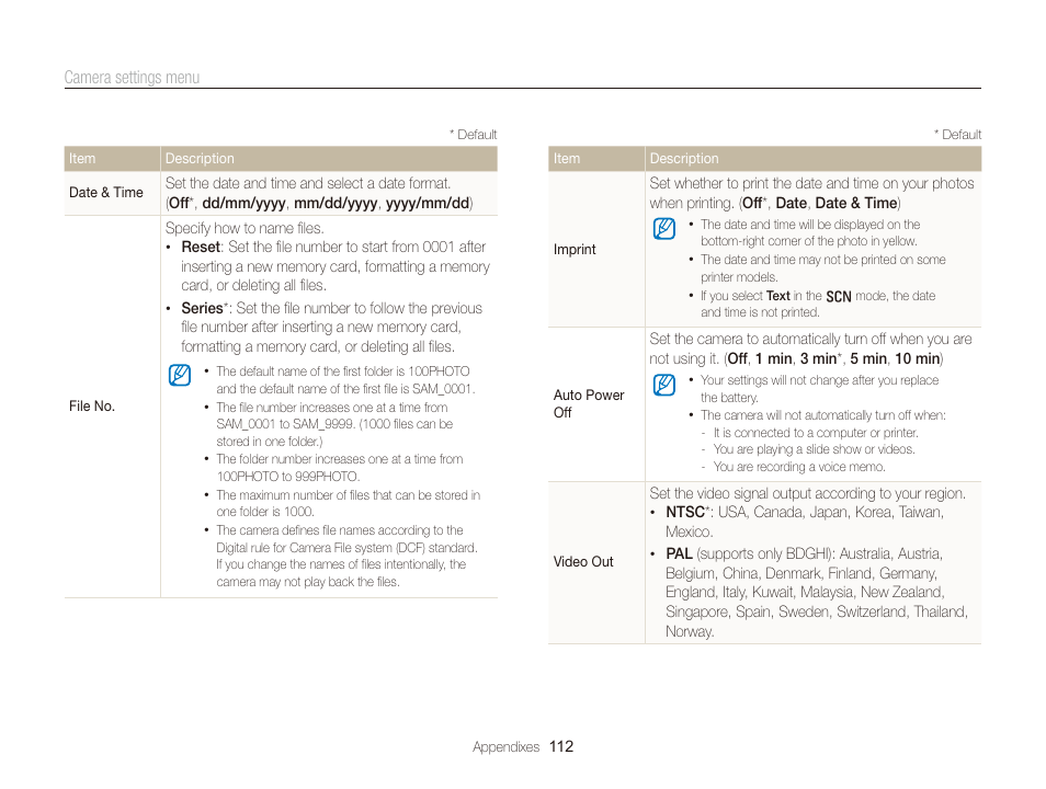 Samsung EC-TL350ZBPBUS User Manual | Page 113 / 133