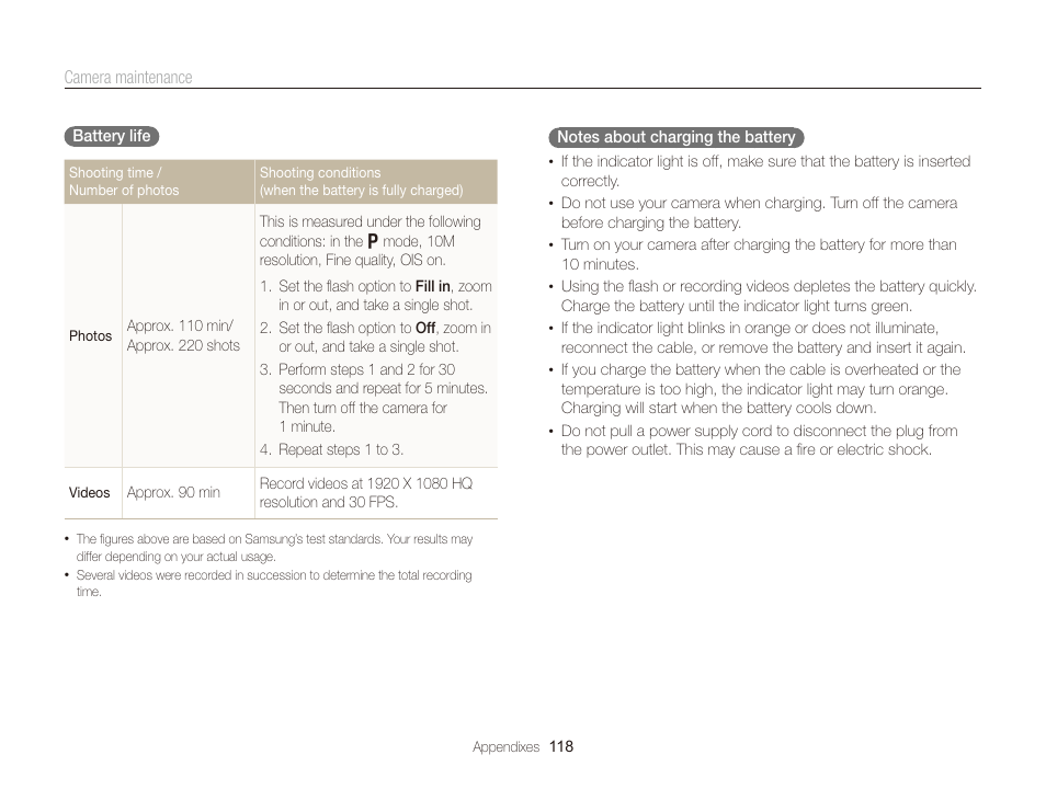 Samsung EC-TL350ZBPBUS User Manual | Page 119 / 133