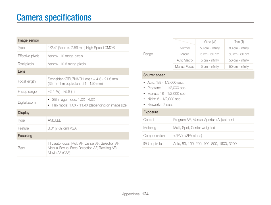 Camera specifications, Camera speciﬁcations | Samsung EC-TL350ZBPBUS User Manual | Page 125 / 133