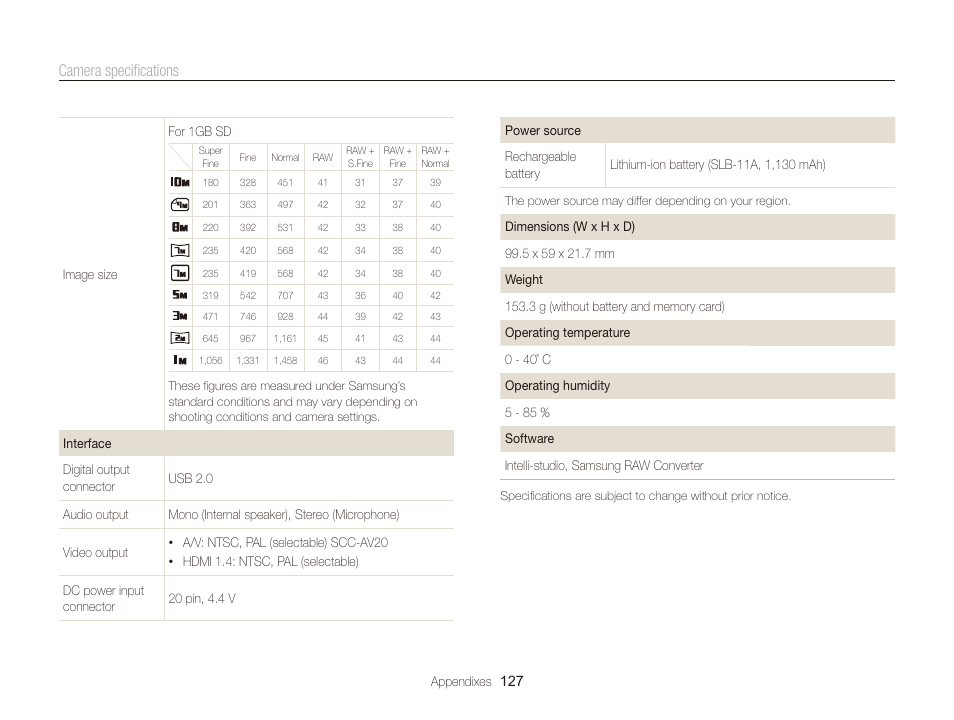 Camera speciﬁcations | Samsung EC-TL350ZBPBUS User Manual | Page 128 / 133