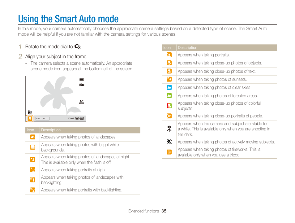 Using the smart auto mode | Samsung EC-TL350ZBPBUS User Manual | Page 36 / 133