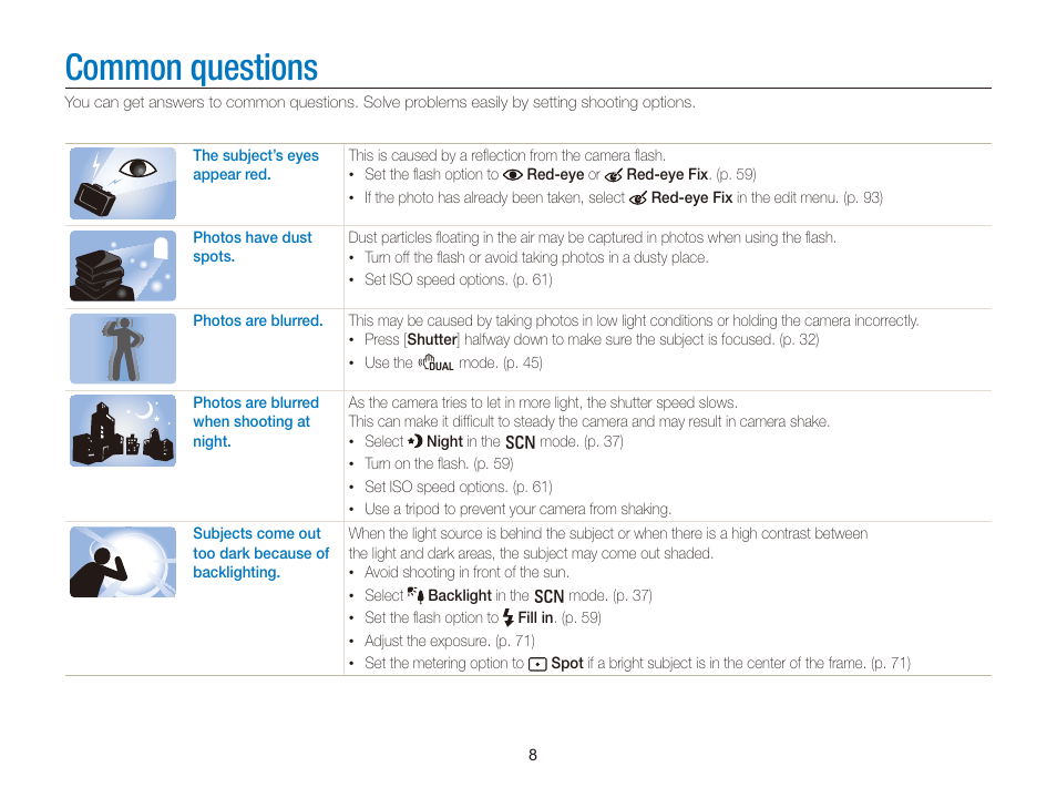 Common questions | Samsung EC-TL350ZBPBUS User Manual | Page 9 / 133