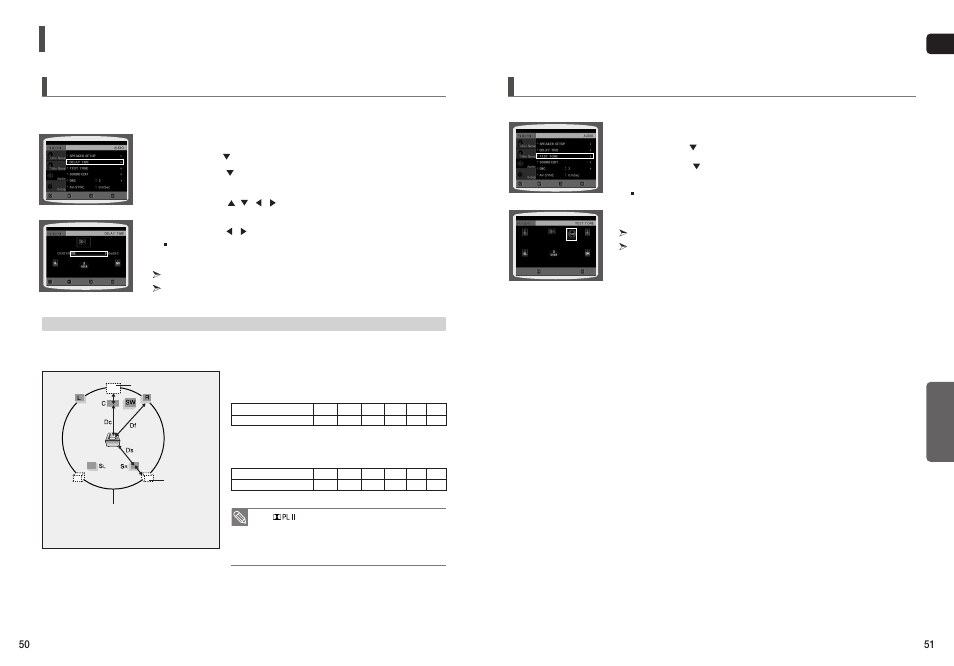 Settings, Con’t), Setting the delay time | Setting the test tone, Eng setup | Samsung HT-TXQ120T-XAA User Manual | Page 26 / 36