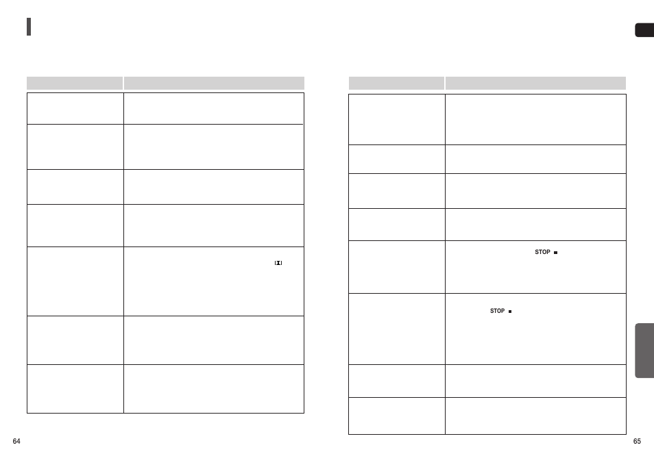 Troubleshooting | Samsung HT-TXQ120T-XAA User Manual | Page 33 / 36