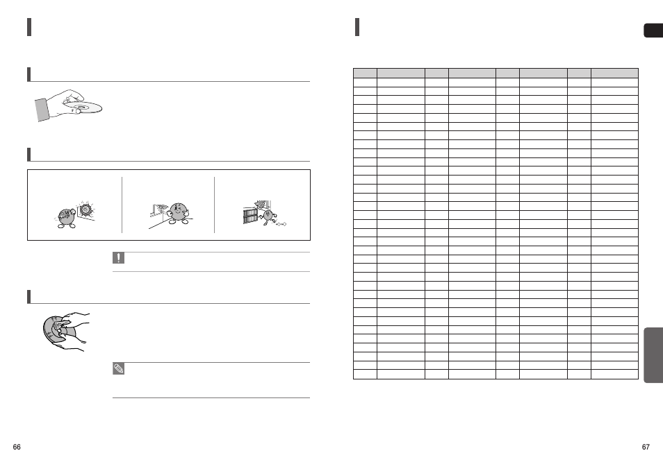 Cautions on handling and storing discs, Language code list | Samsung HT-TXQ120T-XAA User Manual | Page 34 / 36