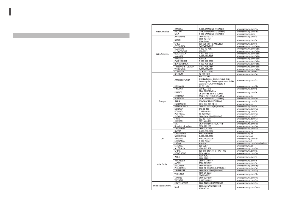 Warranty, Contact samsung world wide | Samsung HT-TXQ120T-XAA User Manual | Page 36 / 36