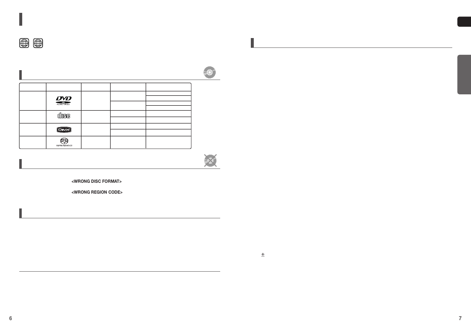 Notes on discs | Samsung HT-TXQ120T-XAA User Manual | Page 4 / 36