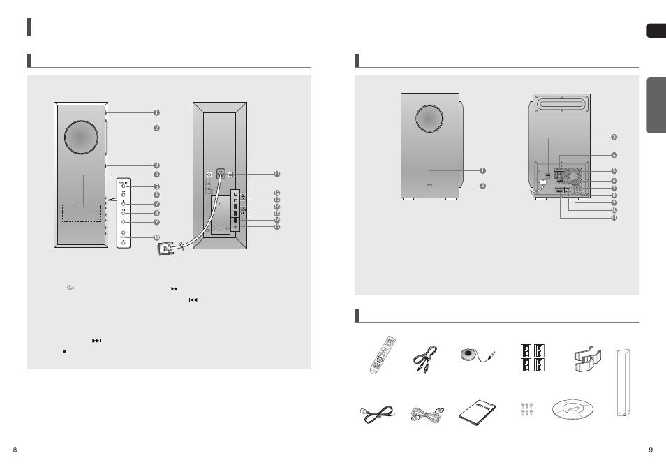 Description, Main unit subwoofer accessories | Samsung HT-TXQ120T-XAA User Manual | Page 5 / 36