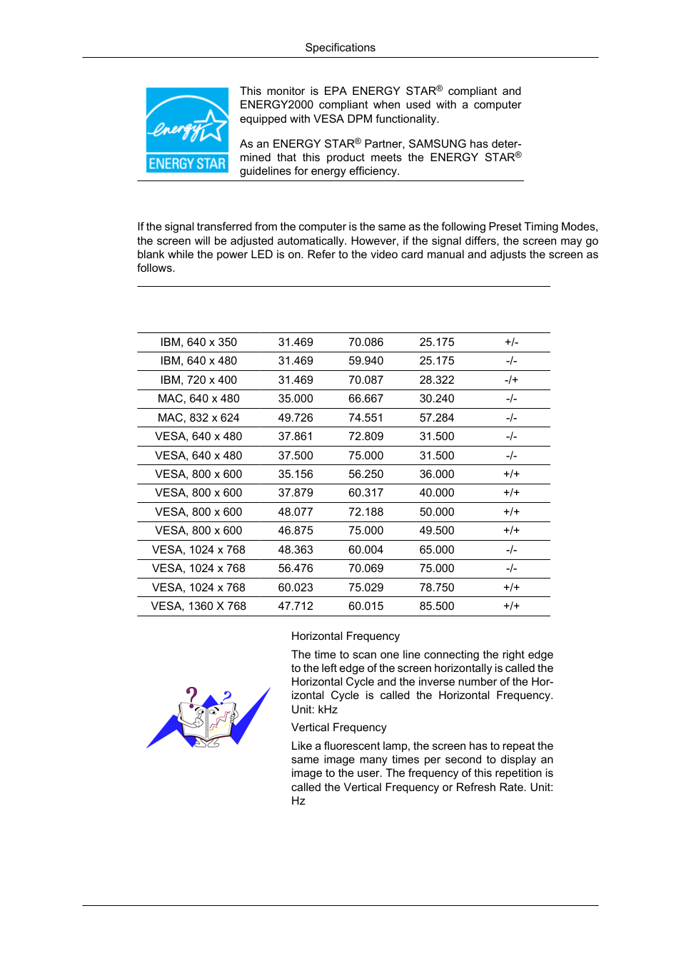 Preset timing modes | Samsung LS17CMNSFLZD User Manual | Page 66 / 81
