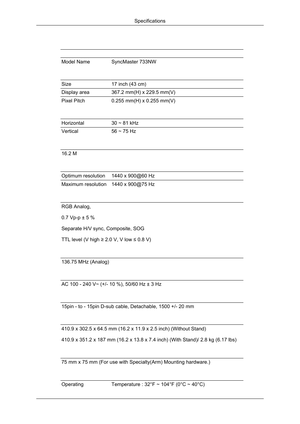 General | Samsung LS17CMNSFLZD User Manual | Page 67 / 81