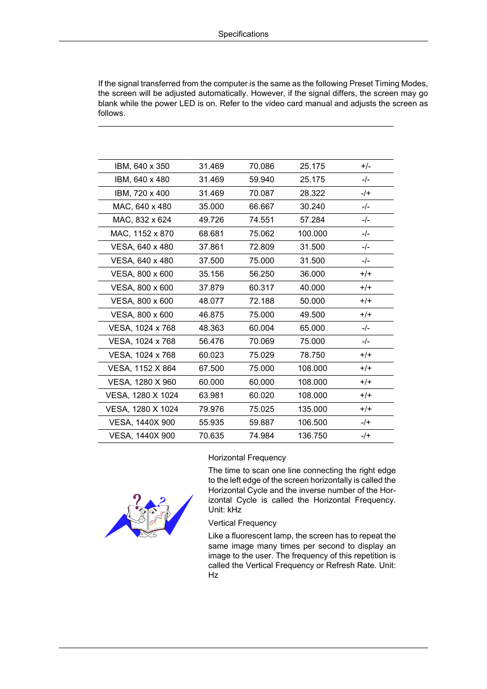 Preset timing modes | Samsung LS17CMNSFLZD User Manual | Page 69 / 81