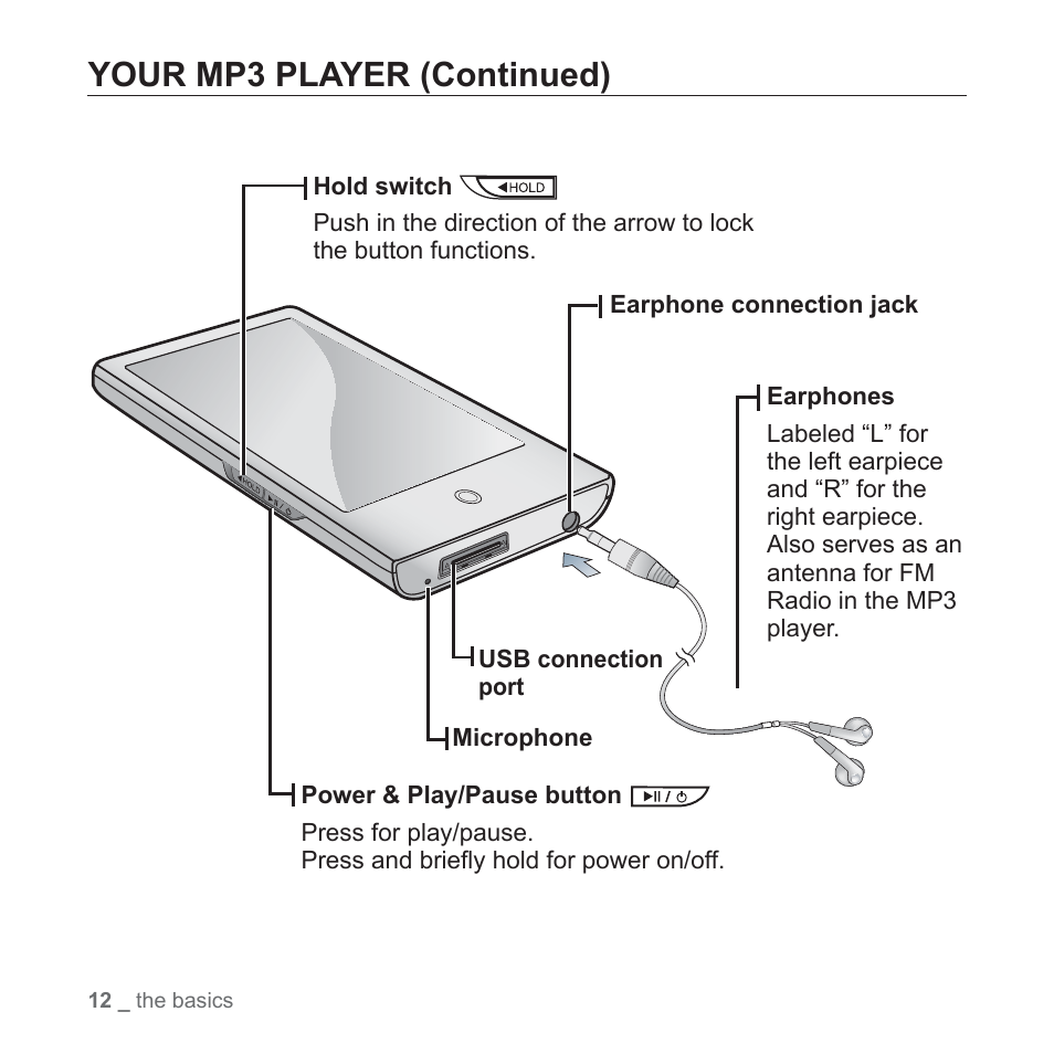 Your mp3 player (continued) | Samsung YP-P2JCB-XAA User Manual | Page 12 / 138