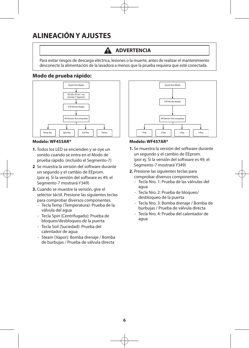 Alineación y ajustes, Modo de prueba rápido, Advertencia | Samsung WF457ARGSWR-AA User Manual | Page 34 / 84