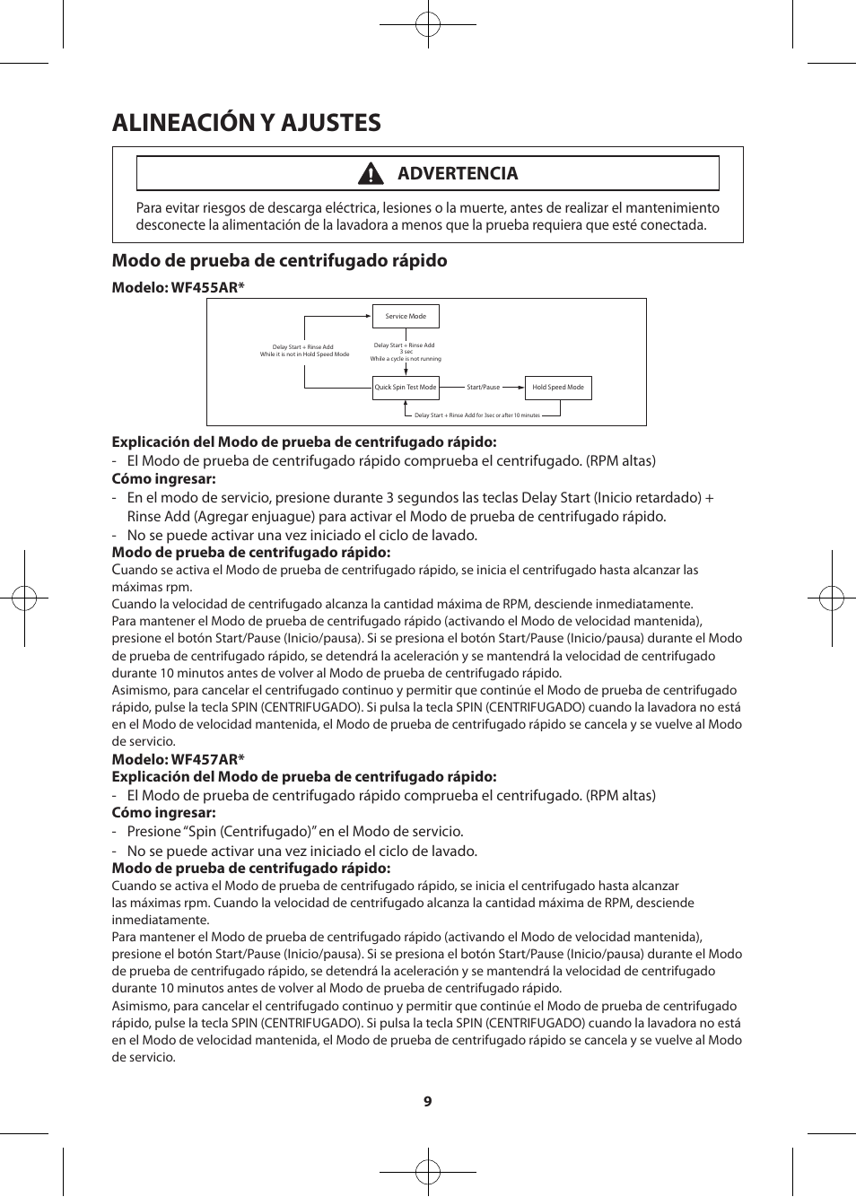 Alineación y ajustes, Modo de prueba de centrifugado rápido, Advertencia | Samsung WF457ARGSWR-AA User Manual | Page 37 / 84