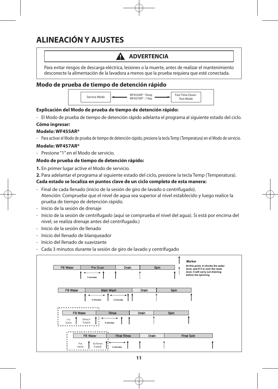 Alineación y ajustes, Modo de prueba de tiempo de detención rápido, Advertencia | Samsung WF457ARGSWR-AA User Manual | Page 39 / 84