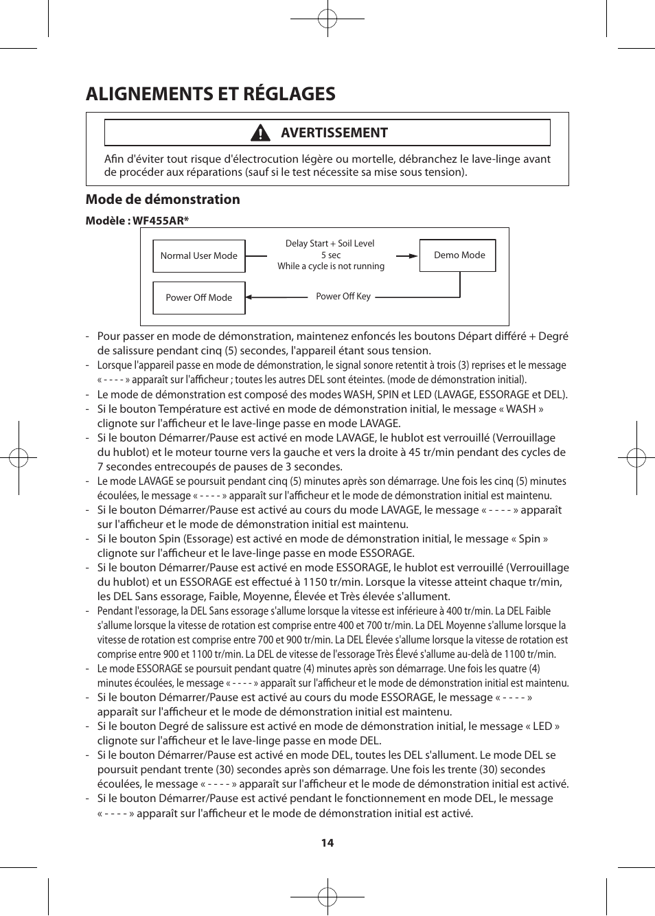 Alignements et réglages, Mode de démonstration, Avertissement | Samsung WF457ARGSWR-AA User Manual | Page 70 / 84