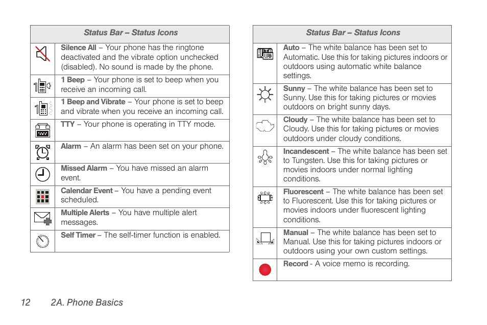 Samsung SPH-M260ZKABST User Manual | Page 22 / 121