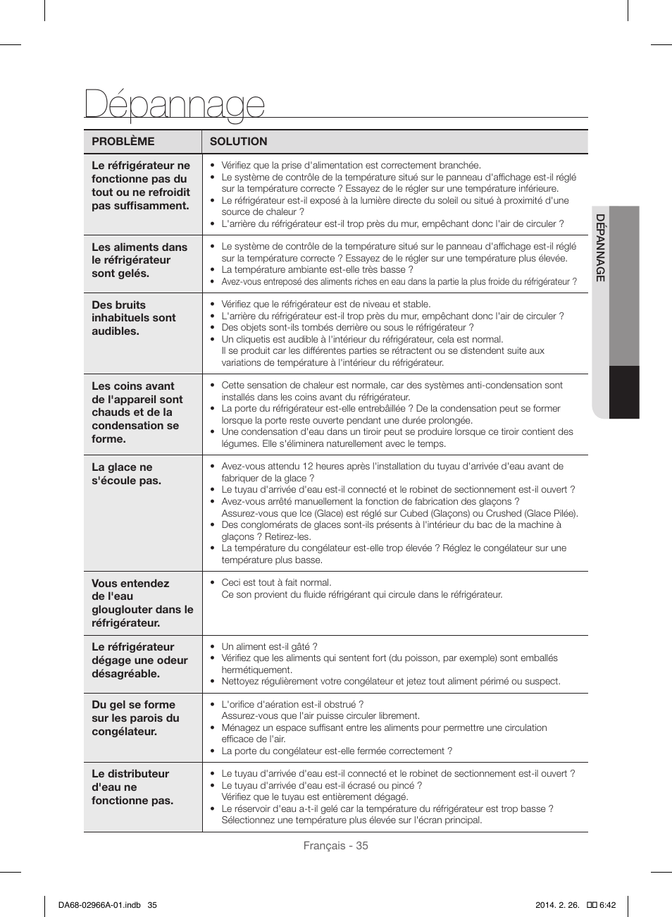 Dépannage | Samsung RS22HDHPNBC-AA User Manual | Page 113 / 116