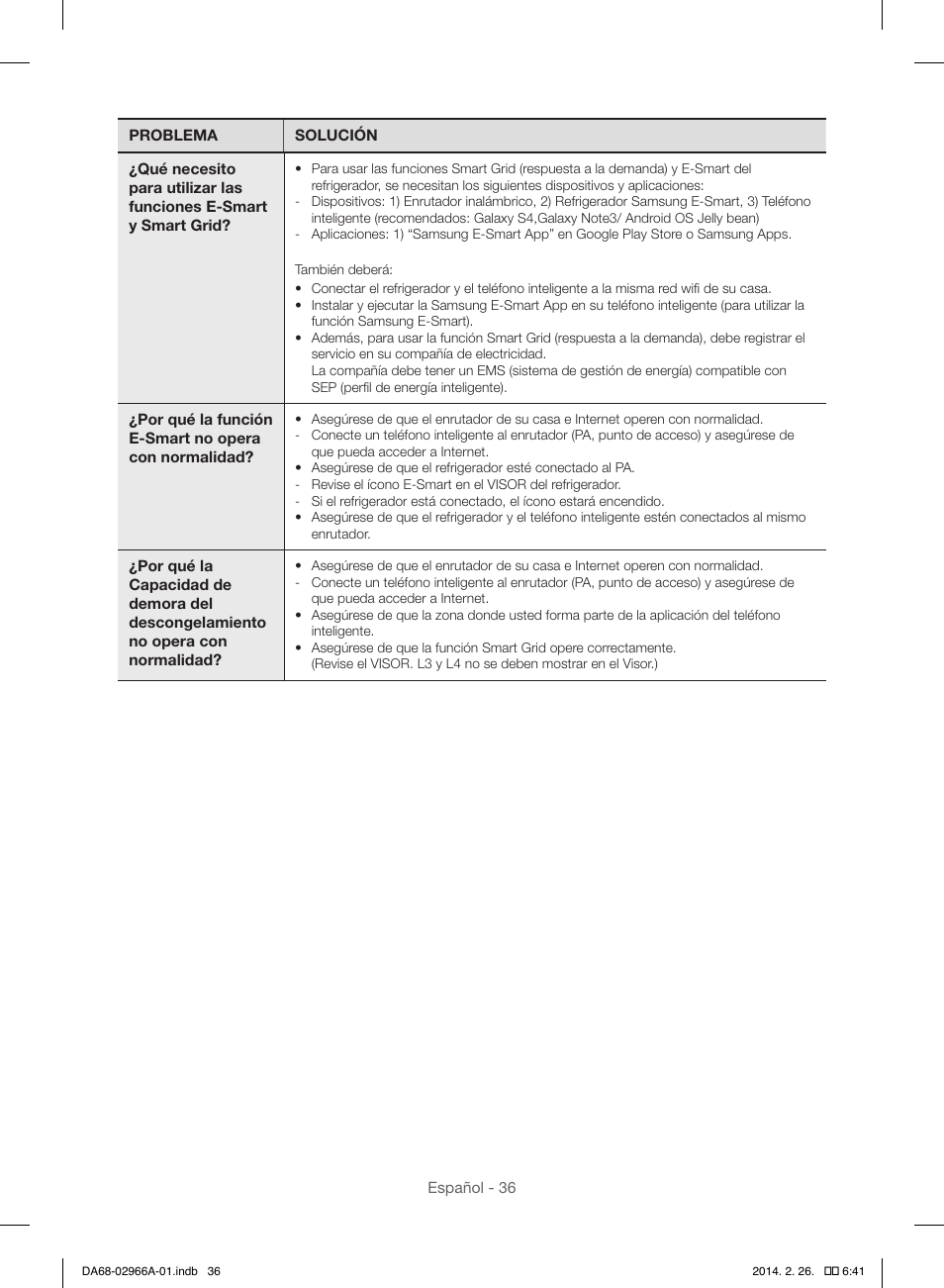 Samsung RS22HDHPNBC-AA User Manual | Page 76 / 116