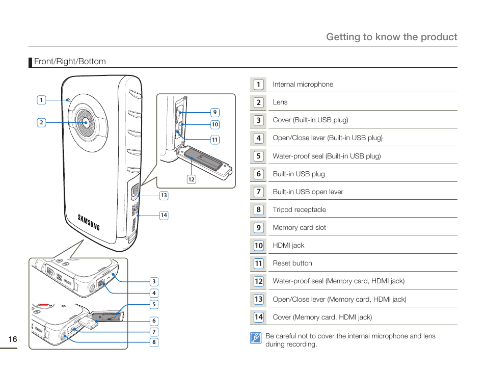 Getting to know the product | Samsung HMX-W200TN-XAA User Manual | Page 22 / 93